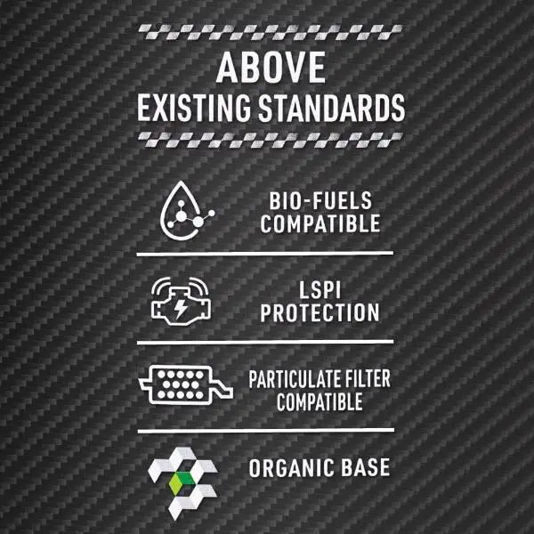 MOTUL 300V Competizione 5W-40 
 Olio motore per auto da corsa 
 Tecnologia Core ESTER ® 
 Contenitore da 2 litri.