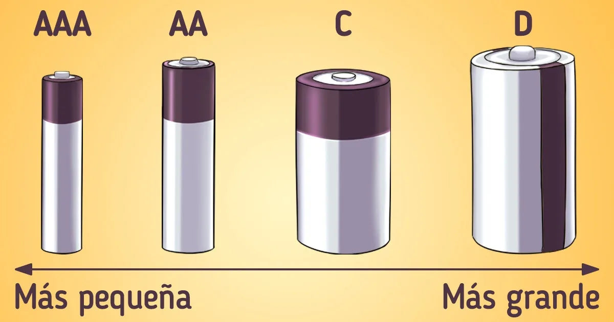 Pile AA e AAA Extrastar da 1,5 V, confezione risparmio da 24, 48 e 60 pezzi. Senza mercurio, non tossiche, adatte a molti dispositivi elettronici e giocattoli. Lunga durata, formato economico famiglia, disponibili due formati