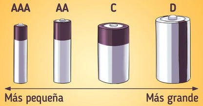 Pile AA e AAA Extrastar da 1,5 V, confezione risparmio da 24, 48 e 60 pezzi. Senza mercurio, non tossiche, adatte a molti dispositivi elettronici e giocattoli. Lunga durata, formato economico famiglia, disponibili due formati