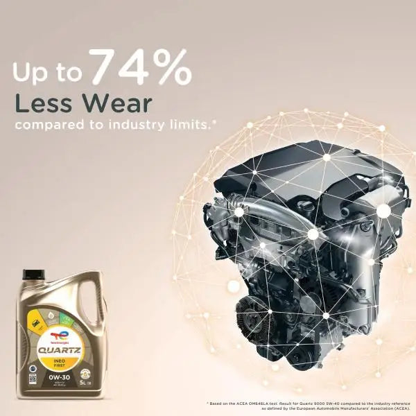 TOTAL QUARTZ INEO FIRST 0W-30 5 Litri Lubrificante per Motore.
