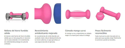 SONGMICS Set di 2 Manubri, 2 x 0,5 kg Manubri Esagonali con Rivestimento in Neoprene per Allenamento di Forza e Fitness a Casa
