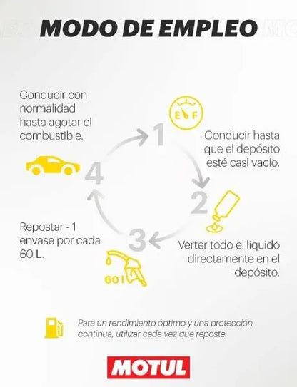 MOTUL ANTI-FUMO DIESEL 
 Pulitore per iniettori e sistemi diesel 
 Additivo per la pulizia preventiva da aggiungere al carburante diesel 
 Contenitore da 300 ml