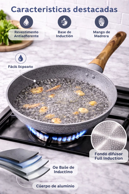 Set di Padelle Antiaderenti in Granito MR Kitchen 3 Pezzi 20-24-28 cm |   Induzione |   Manico Morbido al Tatto |   Senza PFOA