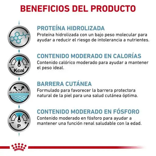 Royal Canin Cibo per Cani Ipoallergenico a Calorie Moderate - 14 KG