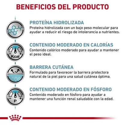 Royal Canin Cibo per Cani Ipoallergenico a Calorie Moderate - 14 KG