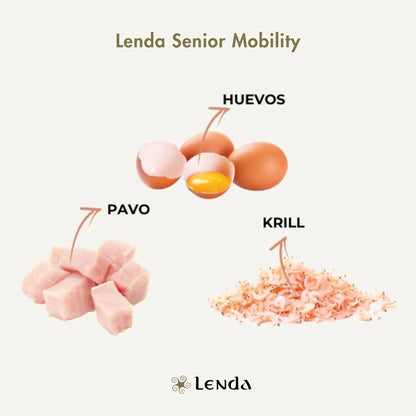 Lenda Senior Mobility - Cibo Naturale per Cani Senior - Ricco di Tacchino e Supporto per le Articolazioni