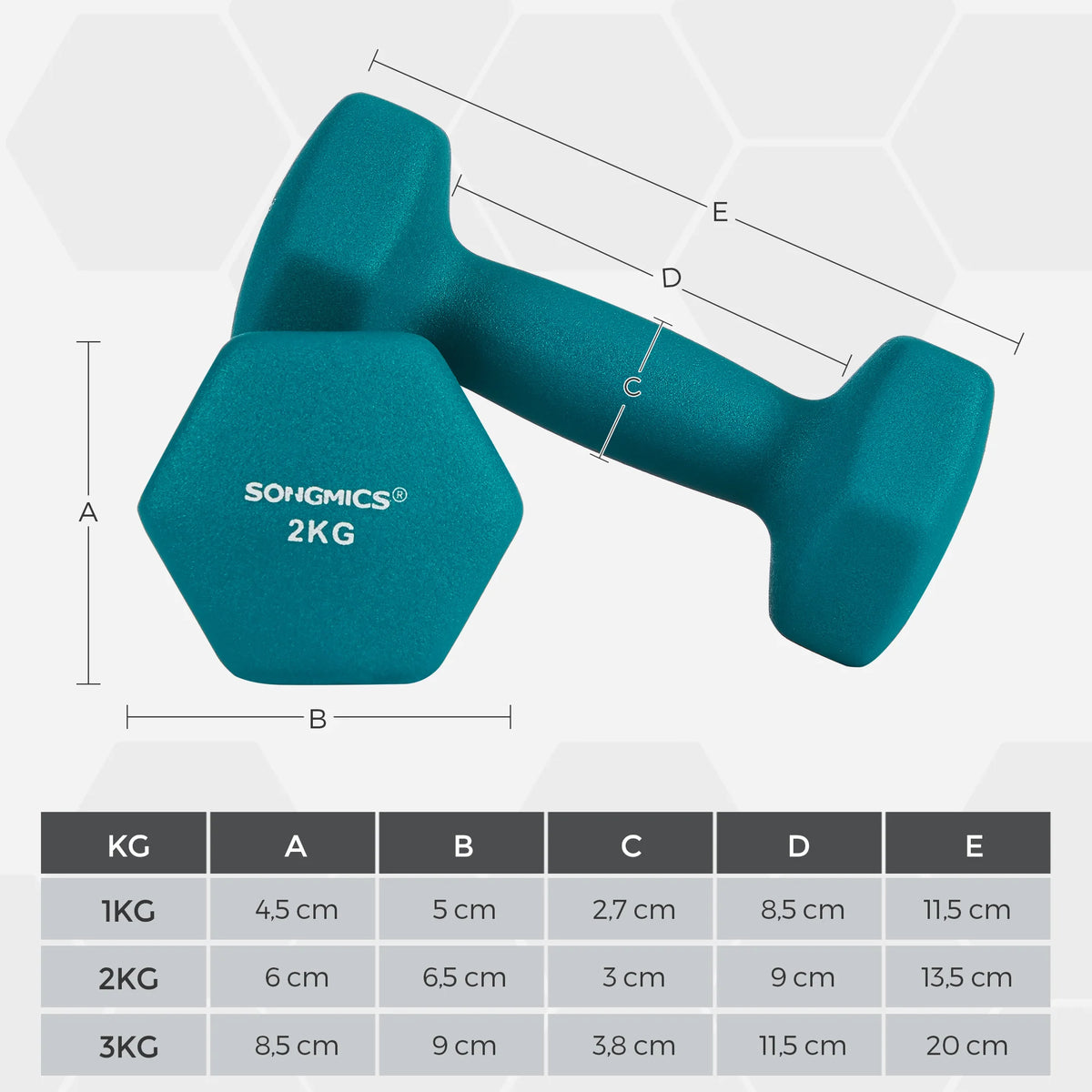 SONGMICS Set di Manubri, 3 Paia, 2 x 1kg, 2 x 2kg, 2 x 3kg, Supporto per Riporre, Palestra e Bodybuilding, Rivestimento Antiscivolo in Neoprene