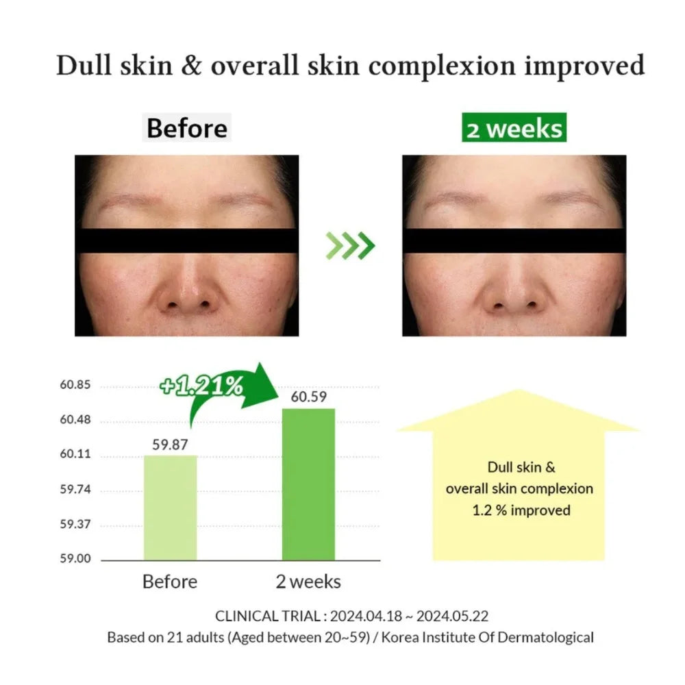 DR. ALTHEA Siero Delicato alla Vitamina C 30 ml | Siero Delicato alla Vitamina C con Niacinamide ed Estratto di Olivello Spinoso