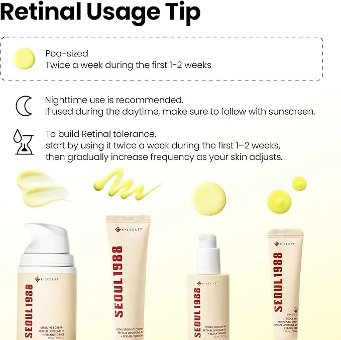 K-Secret SEOUL 1988 Contorno occhi Retinal Liposome 4% + Fermentato di Soia 30 ml Anti-età
