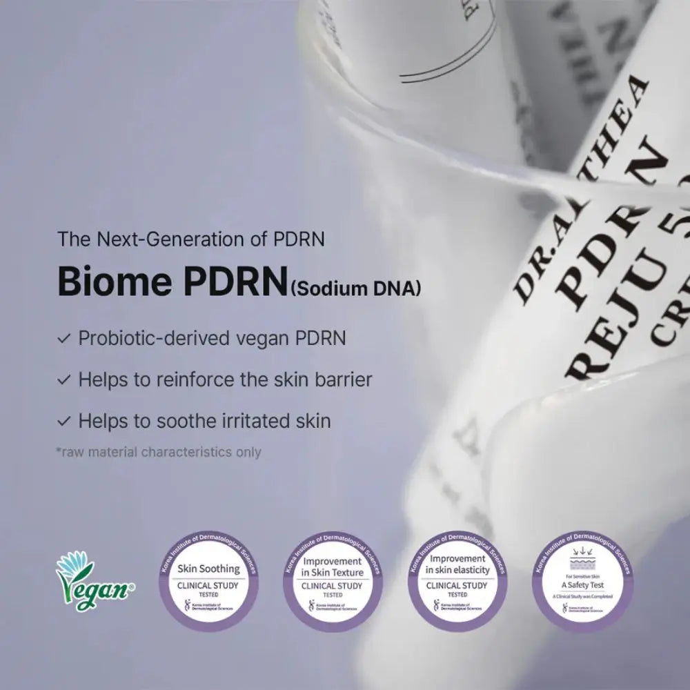 Dr. Althea PDRN Reju 5000 Cream 20 g | Crema leggera con 5000 ppm di PDRN, pantenolo, centella e triplo acido ialuronico per sollievo intensivo e tonicità