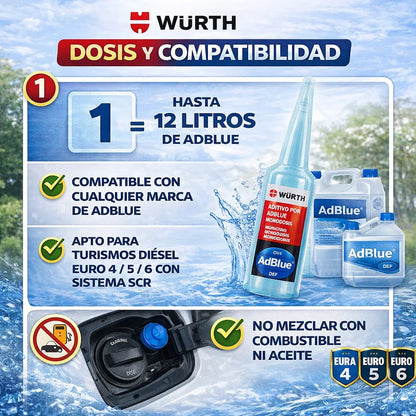 Würth - Additivo Anticristallizzante per AdBlue Monodose 20 ml | Pulizia Profonda del Sistema SCR | Compatibile con Qualsiasi Marca di AdBlue, Ideale per Serbatoi fino a 12 L