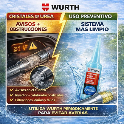 Würth - Additivo Anticristallizzante per AdBlue Monodose 20 ml | Pulizia Profonda del Sistema SCR | Compatibile con Qualsiasi Marca di AdBlue, Ideale per Serbatoi fino a 12 L