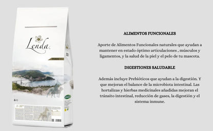 Lenda Chicken – Cibo naturale per cani – Con pollo e tacchino