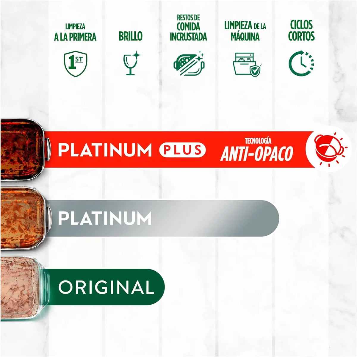 Fairy Original All in One - Confezione da 5 Sacchetti da 56 Capsule per Lavastoviglie (280 Capsule) - Rimuove Grasso e Secchezza, Detergente con Profumo Fresco e Pulito