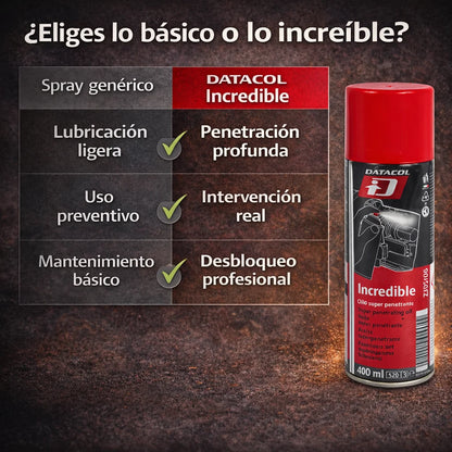 Incredibile Spray Penetrante Professionale DATACOL 400ml – Lubrificante per Viti Arrugginite e Parti Bloccate - 5 in 1