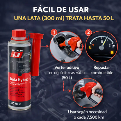 Additivo per la pulizia degli iniettori per veicoli ibridi ed elettrici DATACOL Data Hybrid |   Migliora la combustione, protegge il motore e riduce le emissioni |   300 ml