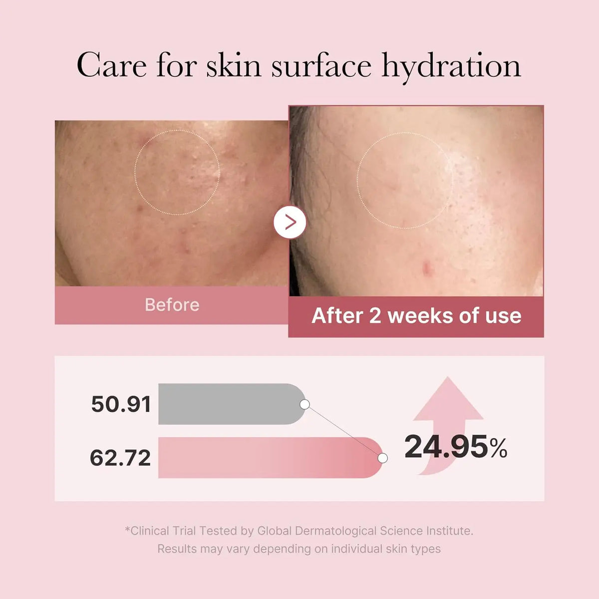 Medicube PDRN Spray Serum 100ml | Nebbia idratante con DNA di salmone, glutatione e niacinamide per una pelle luminosa con effetto glass skin