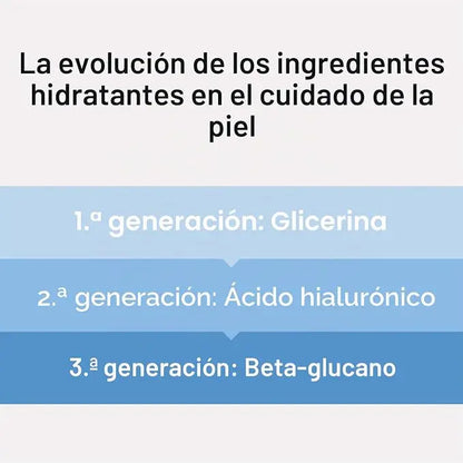iUNIK - Beta-Glucan Power Moisture Siero Idratante 50ml con il 98% di beta-glucano per pelli sensibili
