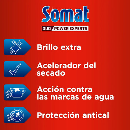 Smalto liquido lavastoviglie SOMAT + Asciugatura extra – Confezione da 2x500 ml |   Brillantezza intensa e asciugatura rapida |   Evitare macchie e residui |   Bottiglie con dispenser facile【ROUA】