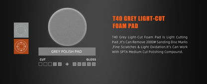 SPTA 1 pollice (33 mm) 2 pollici (55 mm) Grigio Taglio leggero a forma di T Dettagli auto Lucidatura Mini tamponi per lucidatore per auto Trapano elettrico