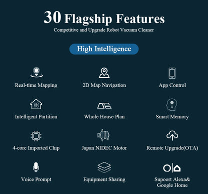 Robot Aspirapolvere ABIR G20S, Navigazione mappa AI,partizione super intelligente,con memoria, app WiFi, forte aspirazione 6000Pa, lavaggio intelligente a umido, disinfezione, funziona con Alexa e Google Assistant