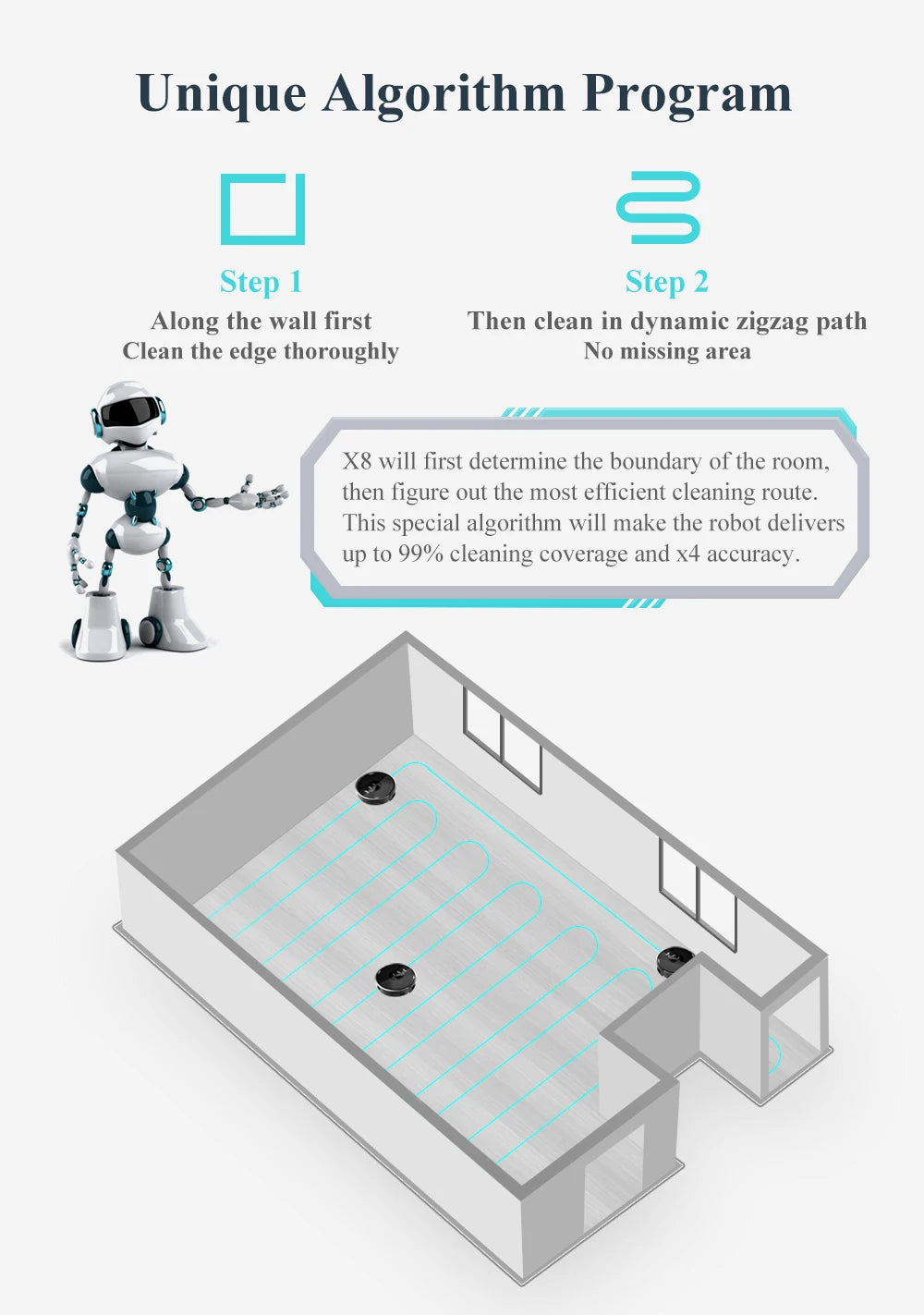 (Codice promozionale:  GCC800)Aspirapolvere Robot ABIR X8, sistema Laser, mappe a più piani, pulizia delle Zone, impostazione dell'area limitata per il lavaggio della moquette domestica