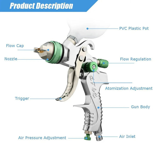 WENXING Pistola a spruzzo professionale HVLP 1.4 / 1.7 / 2.0mm Aerografo a gravità con ugello per verniciatura auto