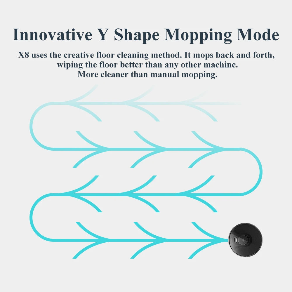 (Codice promozionale:  GCC800)Aspirapolvere Robot ABIR X8, sistema Laser, mappe a più piani, pulizia delle Zone, impostazione dell'area limitata per il lavaggio della moquette domestica