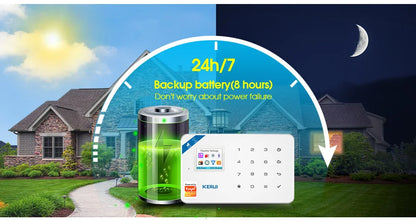 KERUI W184 Tuya Smart 4G Sistema di Allarme Wireless WIFI GSM Allarme Rilevatore di Movimento Sensore Porta Antifurto Supporto Alexa e Google