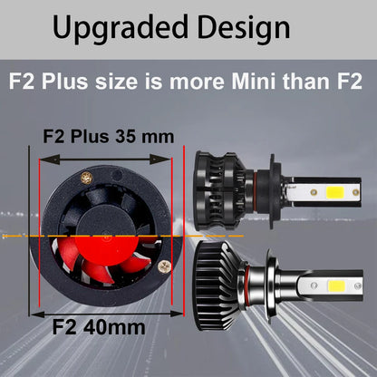 YHKOMS 300W 80000LM Faro Auto H4 H7 H1 LED H8 H9 H11 9005 9006 9012 4300K 5000K 6500K 8000K Luce Fendinebbia Auto 12V Lampadina LED