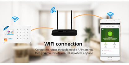 KERUI W184 Tuya Smart 4G Sistema di Allarme Wireless WIFI GSM Allarme Rilevatore di Movimento Sensore Porta Antifurto Supporto Alexa e Google