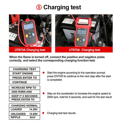 UNI-T Tester batteria per auto UT673A UT675A 12V 24V DC Tester di carico Misuratore di capacità Controllo batteria Test di avviamento del circuito di ricarica