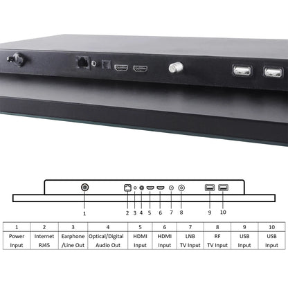 Souria Specchio Intelligente da 32 Pollici con Televisore Impermeabile per Bagno d'Hotel, Design di Lusso, Android, Sintonizzatore TV ATSC DVT-T, T2, C DTV