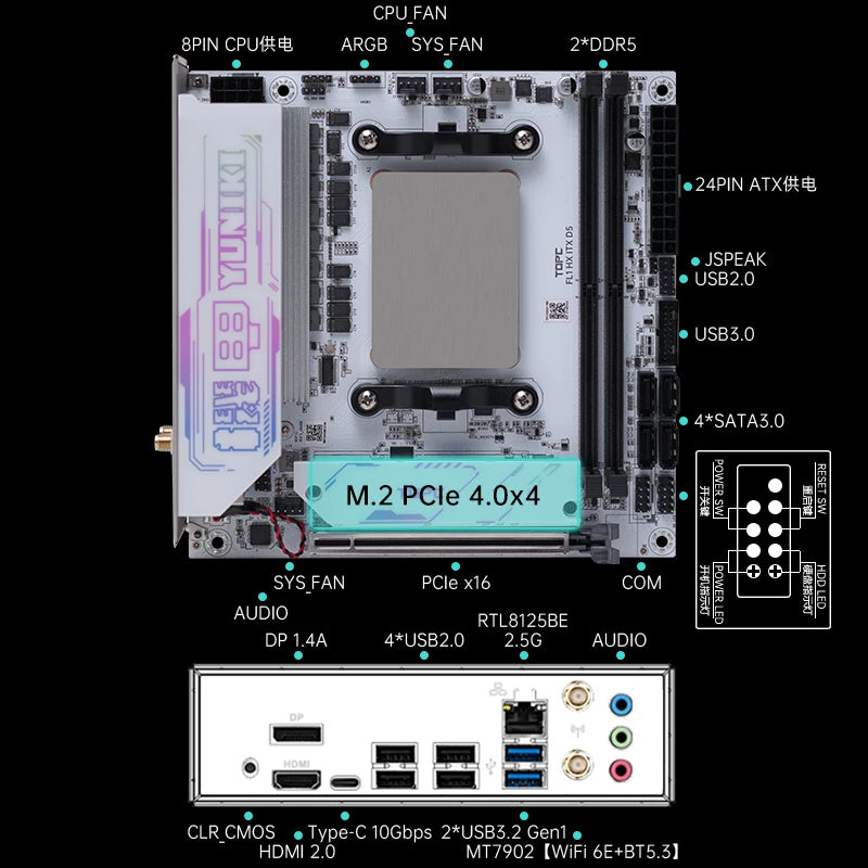Scheda Madre Gaming TOPC AMD Ryzen 9 9955HX3D 9955HX 8945HX 7945HX 4*SATA 2*M.2 NVMe 2*DDR5 2.5G LAN WiFi6E per NAS Mini PC