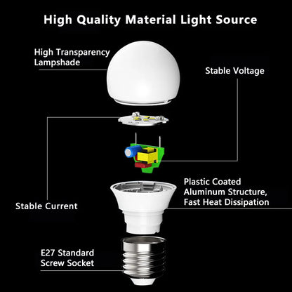 Lampadine LED Philips E27 MyCare A Light 8W 10W 12W 3000K 6500k Lampada EyeComfort bianca 220V-240V Lampadina LED originale per interni, 1x