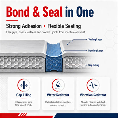 Adesivo Strutturale Poliuretanico PU Originale Wurth Bond+Seal 1K Bianco Grigio Nero per Auto Metallo Legno Calcestruzzo
