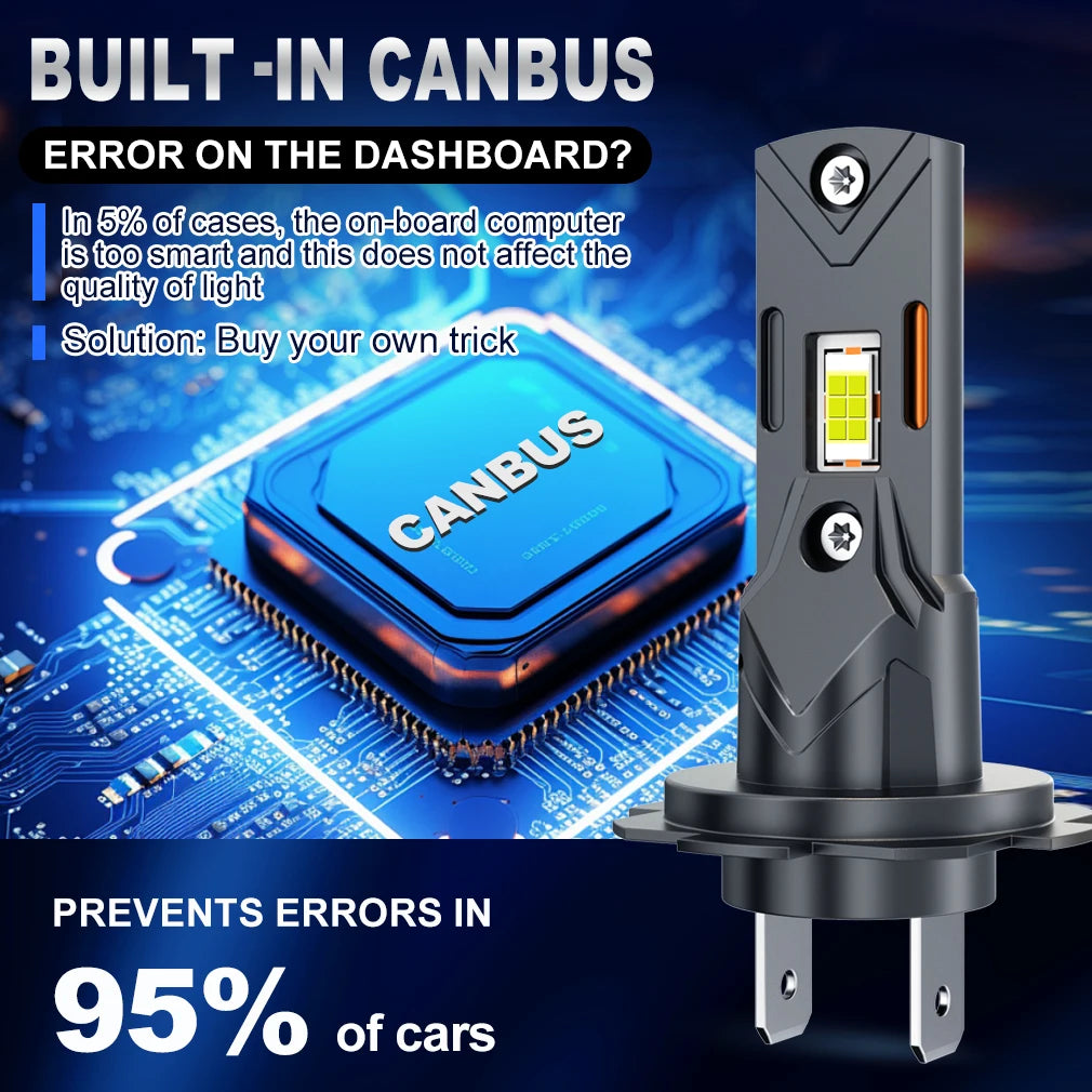 XSTORM H7 Lampadine a LED 25000LM 70W H4 Faro a LED Canbus NO Errore Auto Turbo Luce Fendinebbia Plug Play 6500K 12V 24V