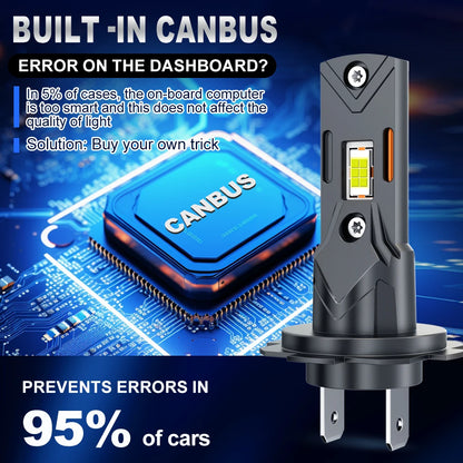 XSTORM H7 Lampadine a LED 25000LM 70W H4 Faro a LED Canbus NO Errore Auto Turbo Luce Fendinebbia Plug Play 6500K 12V 24V