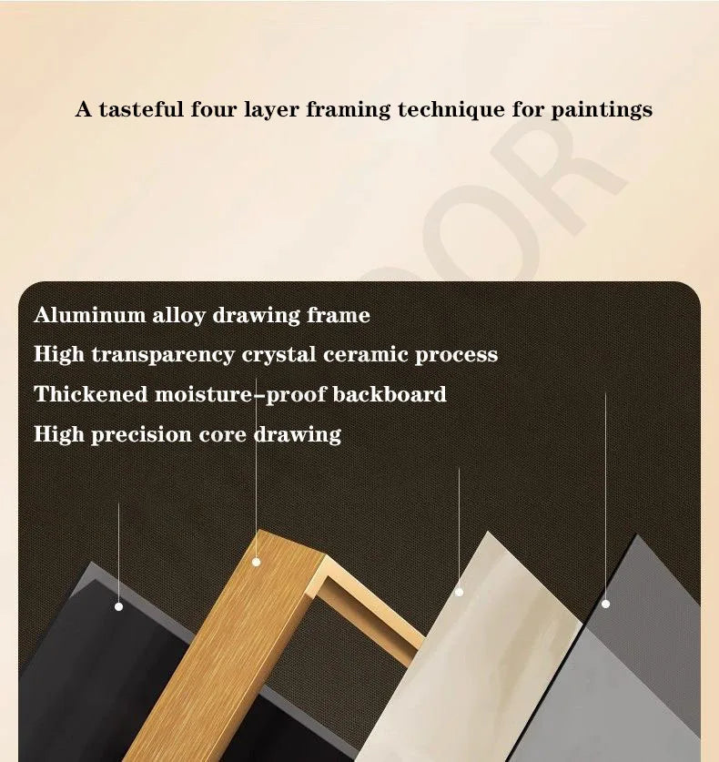 Lampada da parete moderna a LED di lusso Decorazione domestica Luce murale astratta Corridoio Soggiorno Lustro Pittura sospesa di fascia alta