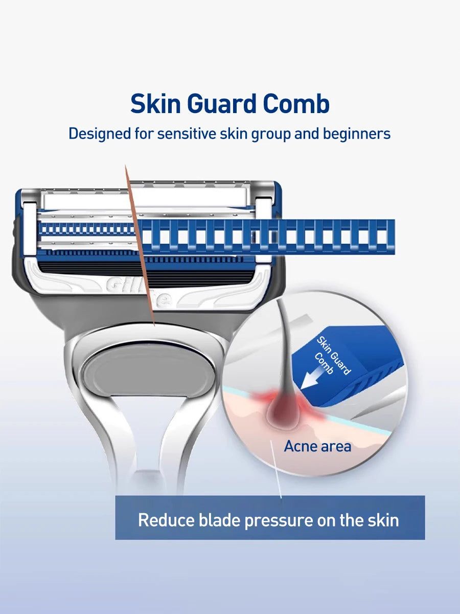 Rasoio manuale Gillette SkinGuard con 2 lame sottili Nano, pettine Skin Guard e strisce lubrificanti per pelli sensibili e acneiche, ideale per principianti.