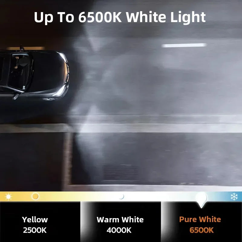 Philips LED H7 Ultinon Rally 3551 Potenza massima 50W 4500LM Faro per auto 6500K Lampade LED bianche Max Lumen Watt PX26d LUM11972U3551X2