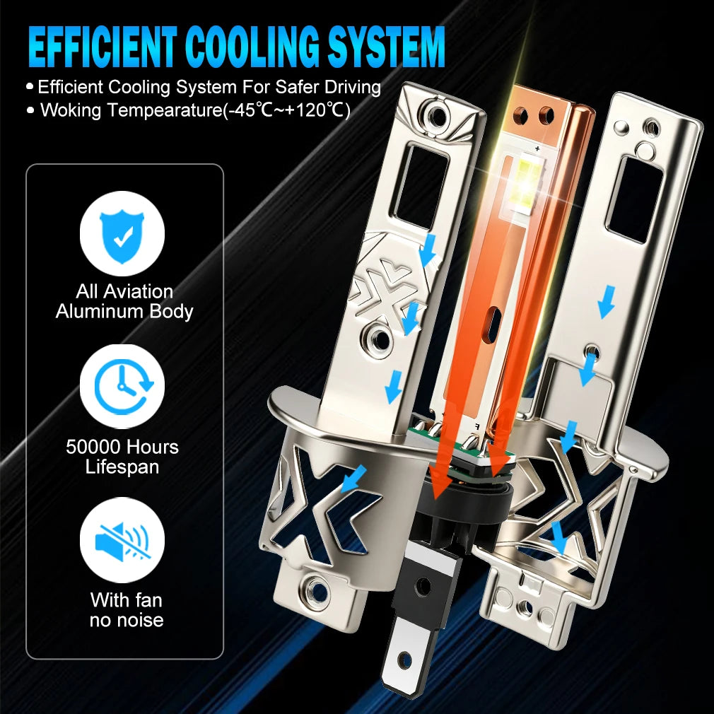 Fari LED XSTORM H1 Canbus 60000LM 500W, Fari Fendinebbia H1 LED per Auto con Ventola, Fari Spot Mini 1:1, Lampade Turbo