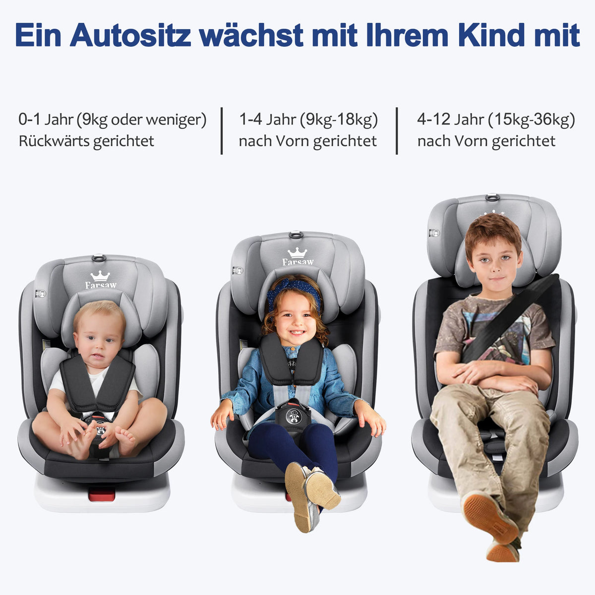 Seggiolino Auto per Bambini AP01 ECE ISOFIX KL005 con Rotazione a 360 Gradi °   Cintura Girevole a 5 Punti 9-36kg 0-12 Anni