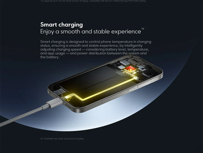 POCO F8 Pro 5G Versione Globale Smartphone Snapdragon ®   8 Elite Display AMOLED HyperRGB da 6,59 pollici 120Hz 6210mAh NFC