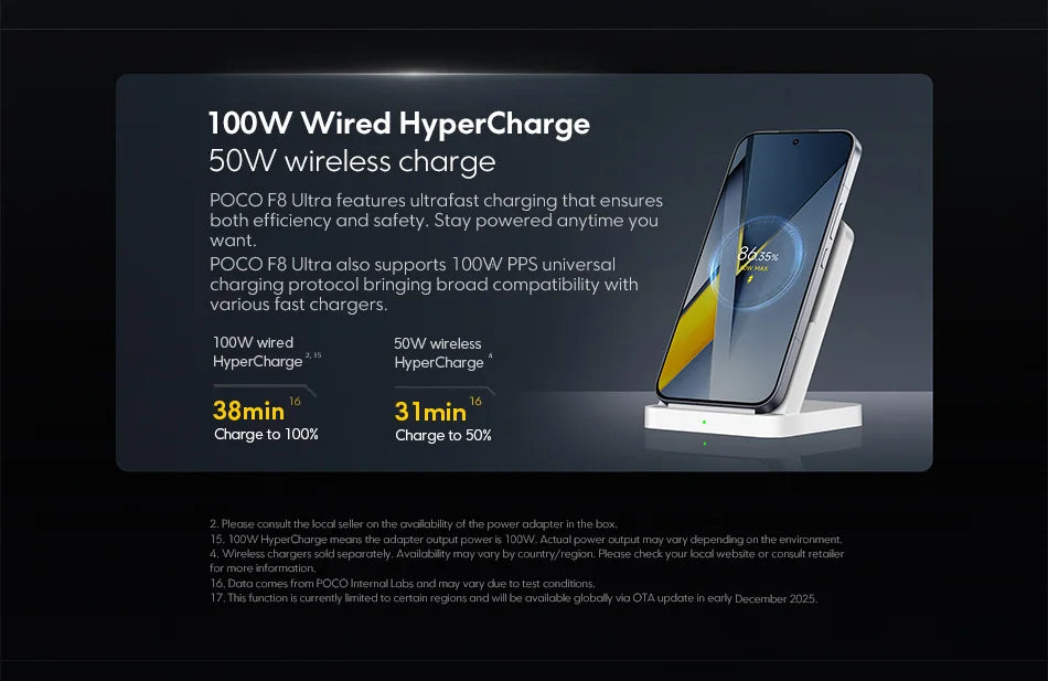POCO F8 Ultra Snapdragon 8 Elite Gen 5 6500mAh 6.9" 120Hz Display AMOLED POCO Hyper RGB con supporto NFC Smartphone