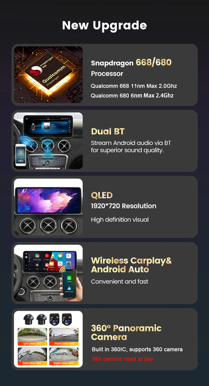 MEKEDE 10.25/12.3” QLED Snapdragon 4G Wireless CarPlay Auto per Mercedes Benz Classe C W205 S205 2014-2018 Lettore multimediale per auto