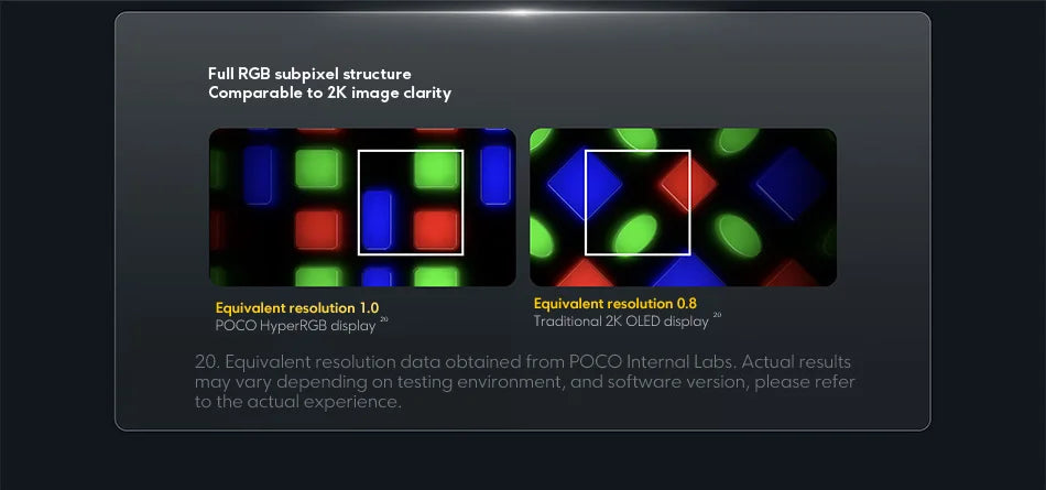 POCO F8 Pro 5G Versione Globale Smartphone Snapdragon ®   8 Elite Display AMOLED HyperRGB da 6,59 pollici 120Hz 6210mAh NFC