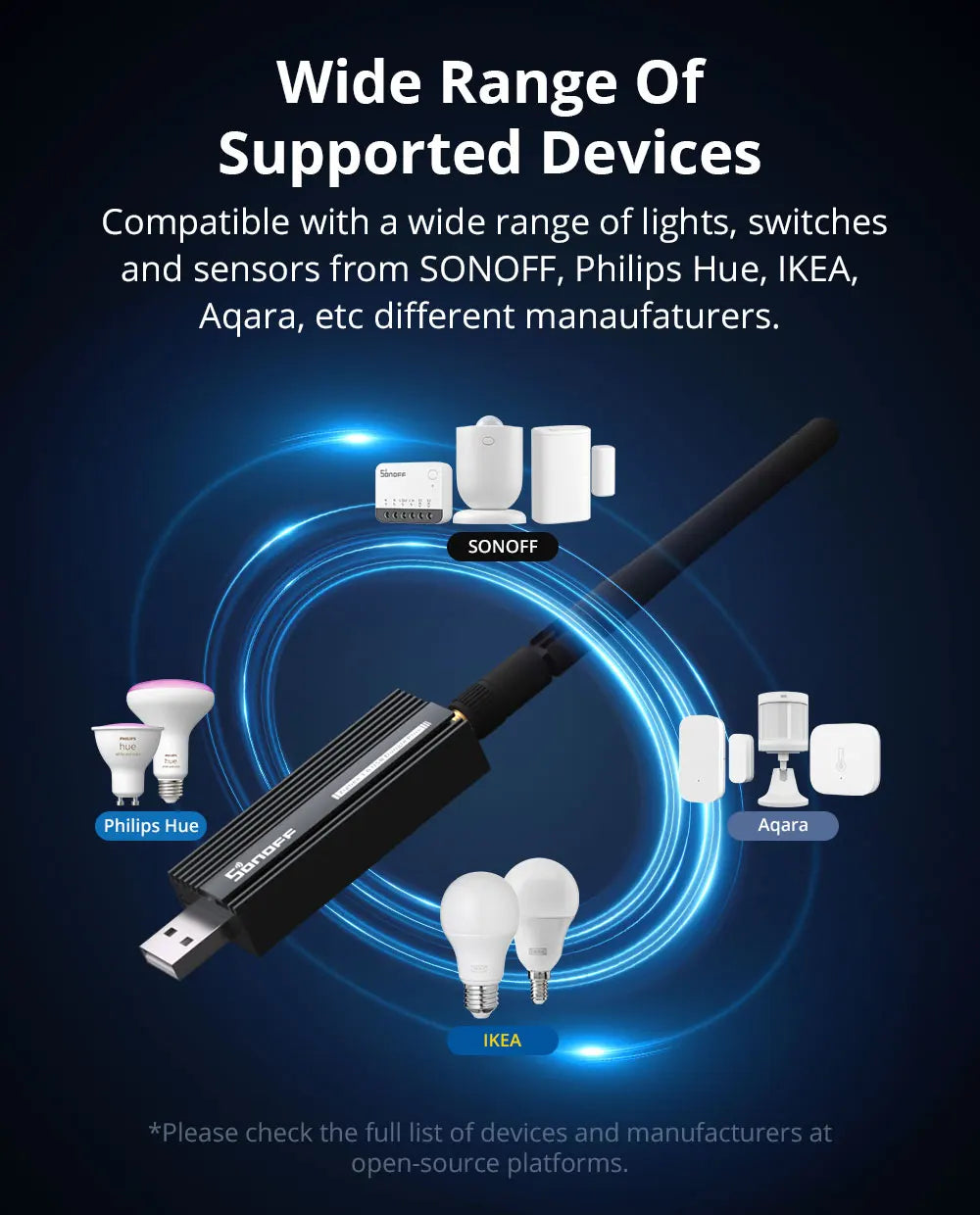 Sonoff Zigbee 3.0 Dongle USB Plus ZBdongle-E Gateway Zigbee wireless Interfaccia USB Acquisizione EFR32MG21 Controllo vocale Google Home