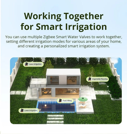 SONOFF SWV SONOFF Valvola dell'Acqua SWV-BSP ZIGBEE, Sistema di Controllo Irrigazione Intelligente, Timer, Controllo Vocale tramite App Google Eweli