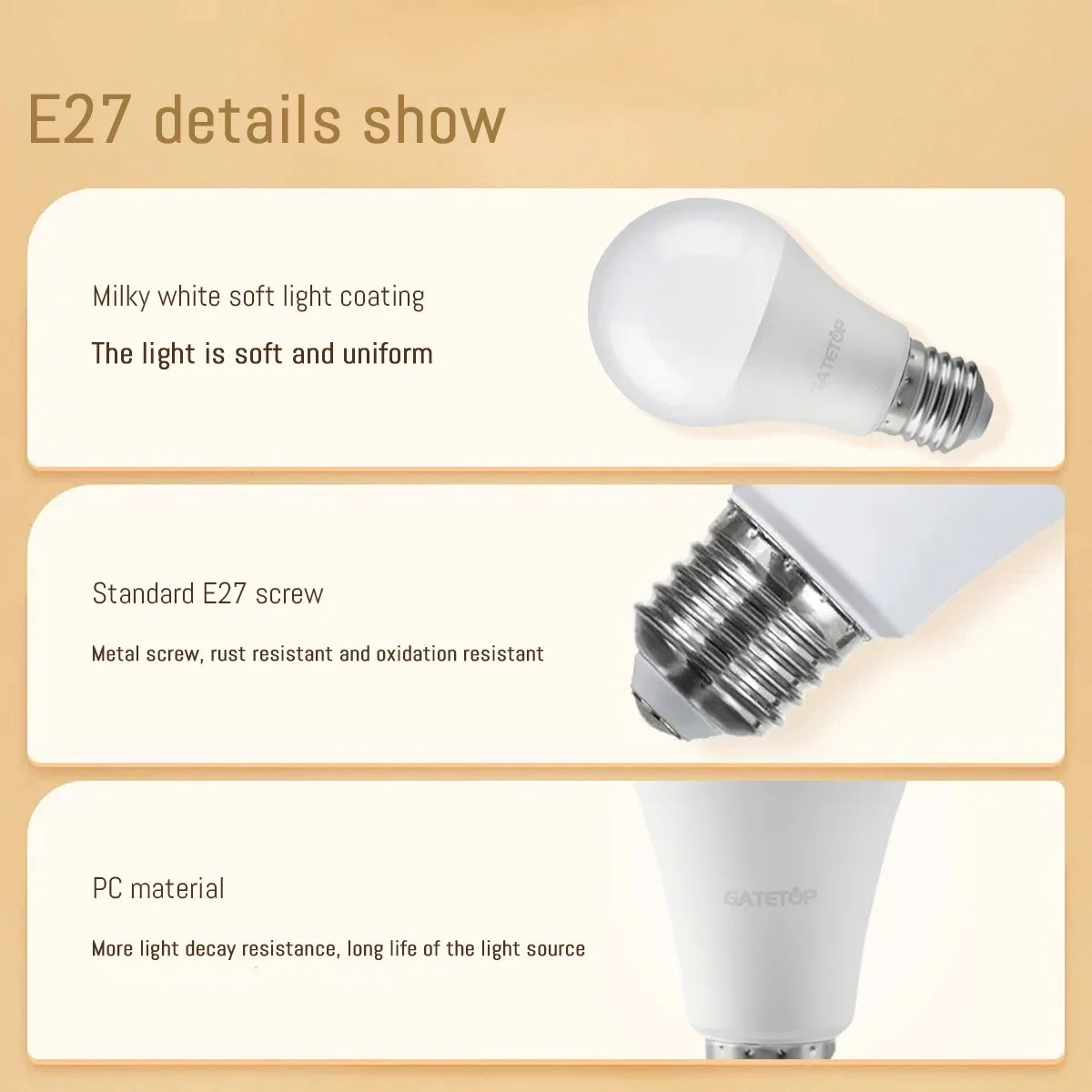 10 Pezzi Lampadine LED E27 B22 da 24W 20W 18W 15W 12W 10W 3W, AC 220V 110V 3000K 6000K, Lampada per Soggiorno e Casa